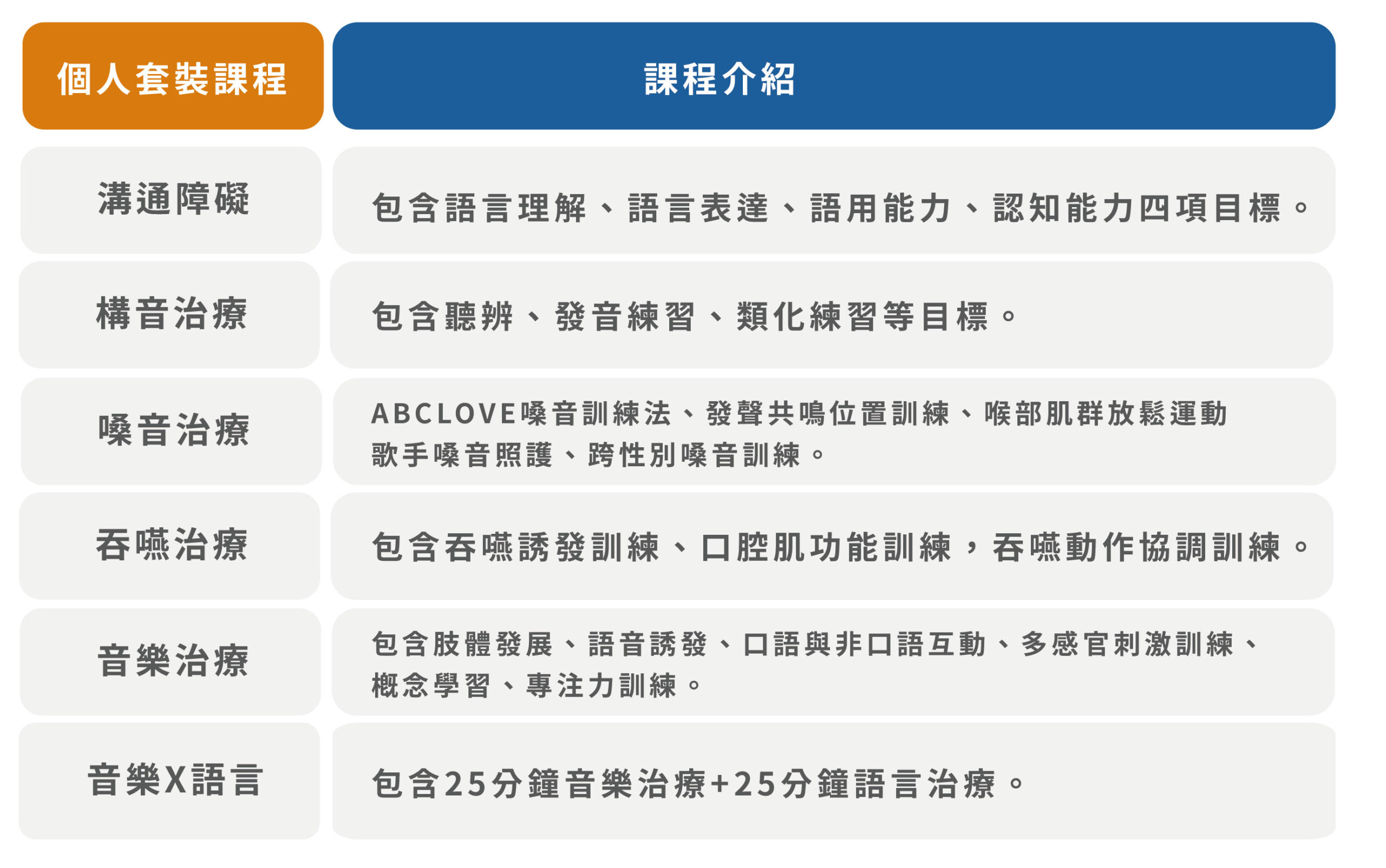 博淘收費