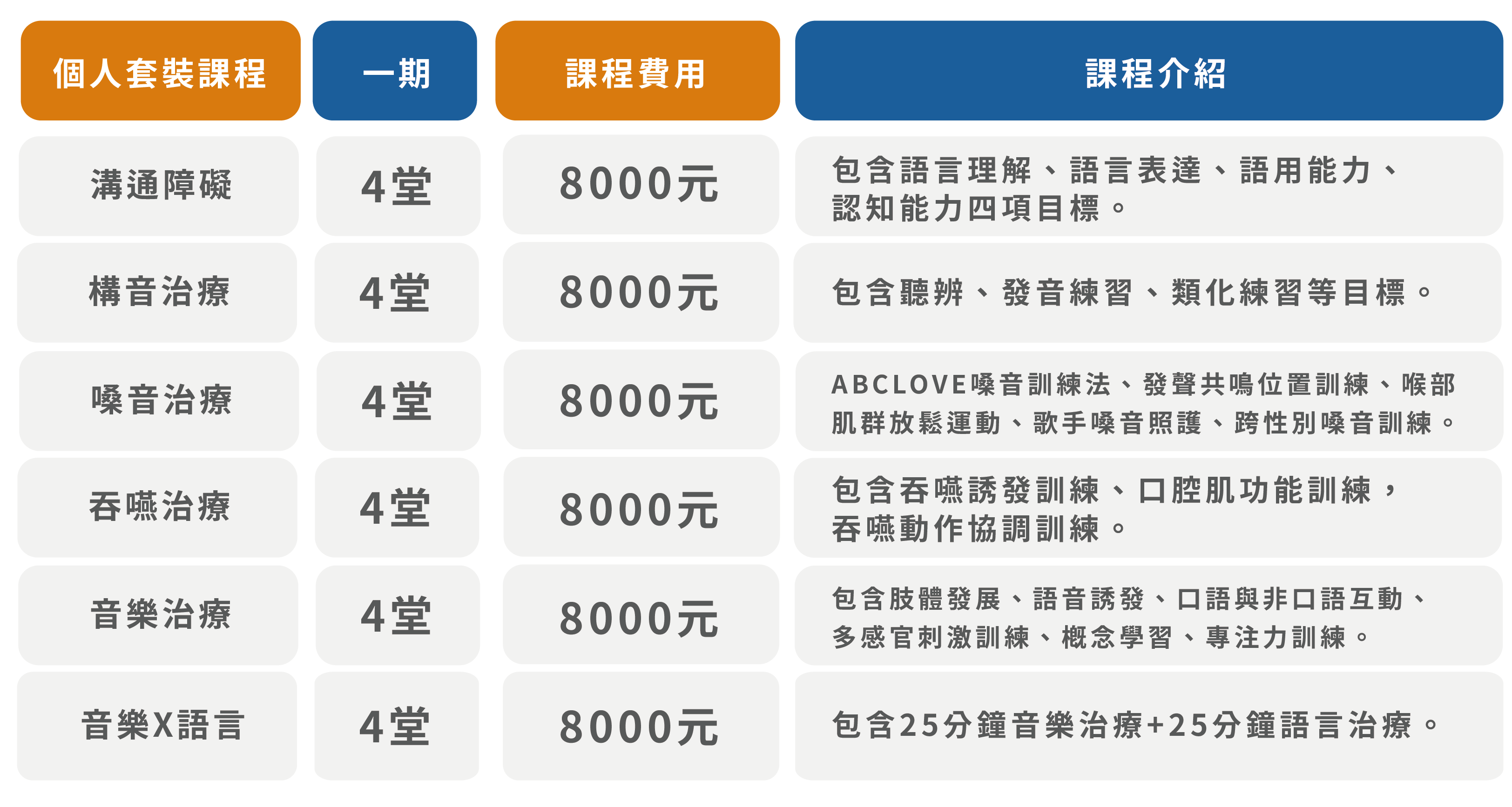 博淘收費